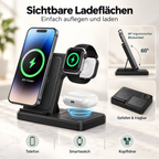 SORIVO SnapFold 3-in-1 – Ladeflächen, Blickwinkel und faltbares Design