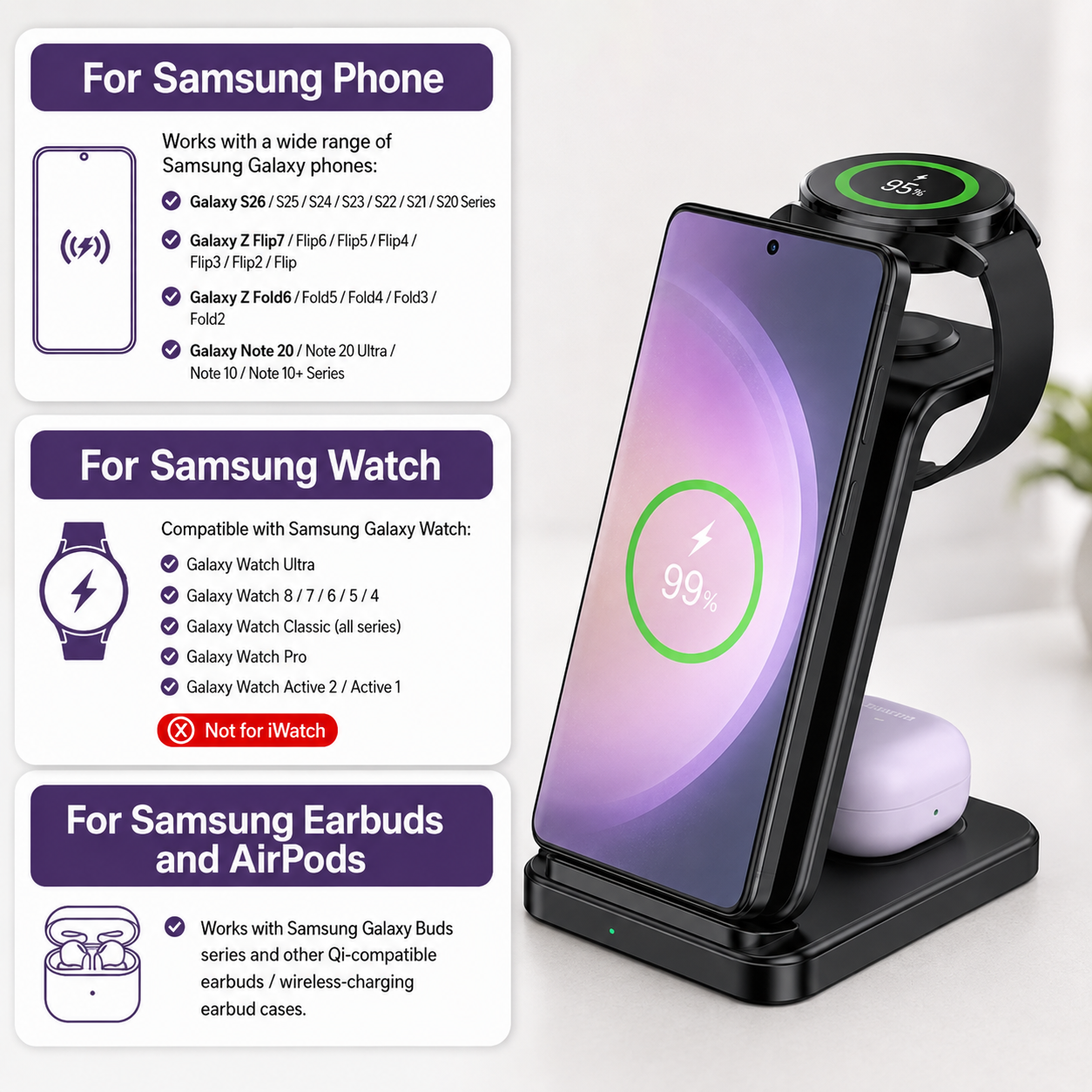 SORIVO TrioDock Schwarz Kompatibilität Samsung Galaxy Watch und Earbuds