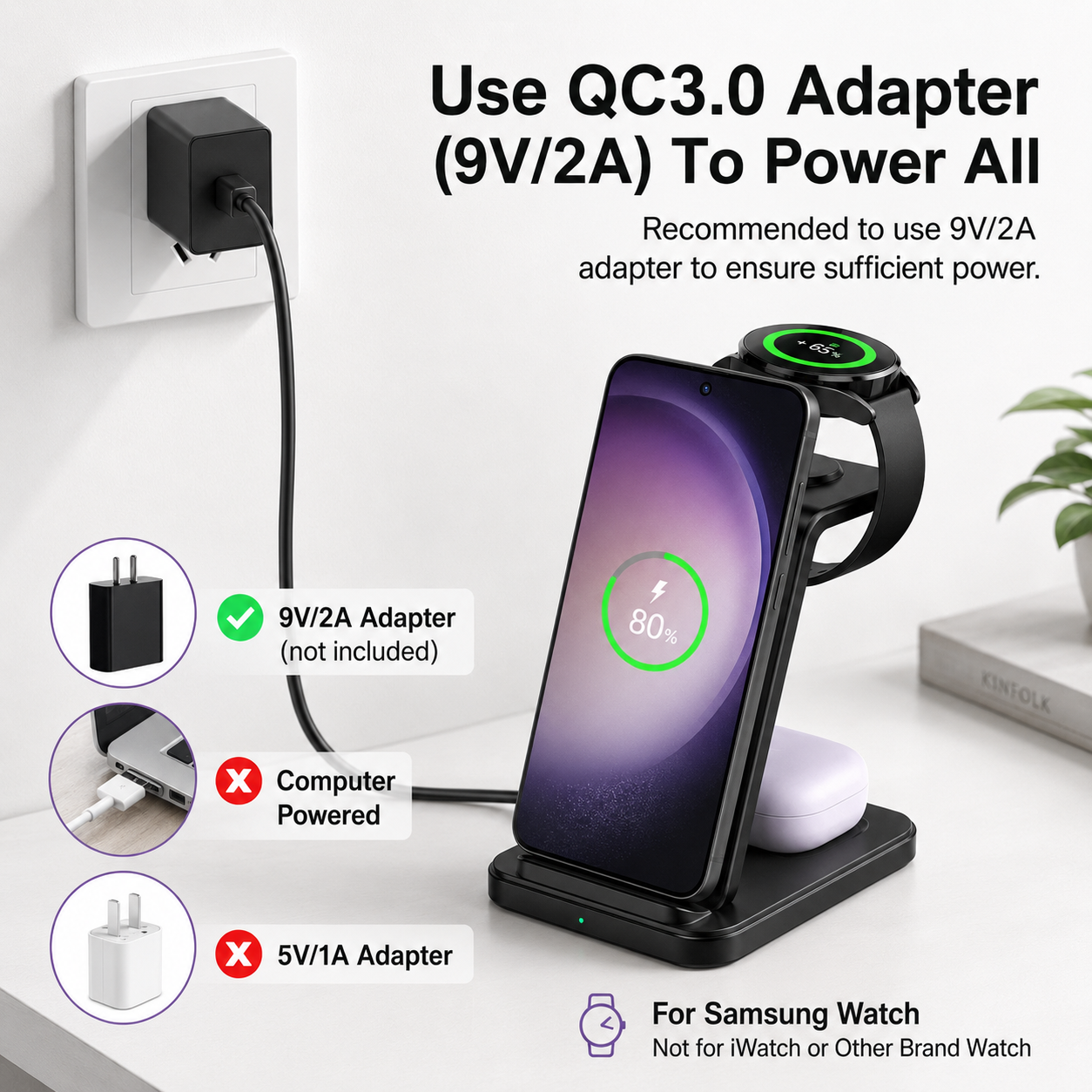 SORIVO TrioDock Schwarz empfohlener 9V 2A Adapter
