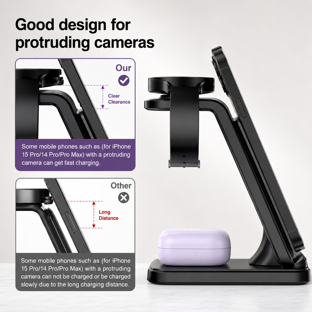 SORIVO TrioDock Schwarz Design für hervorstehende Smartphone-Kameras