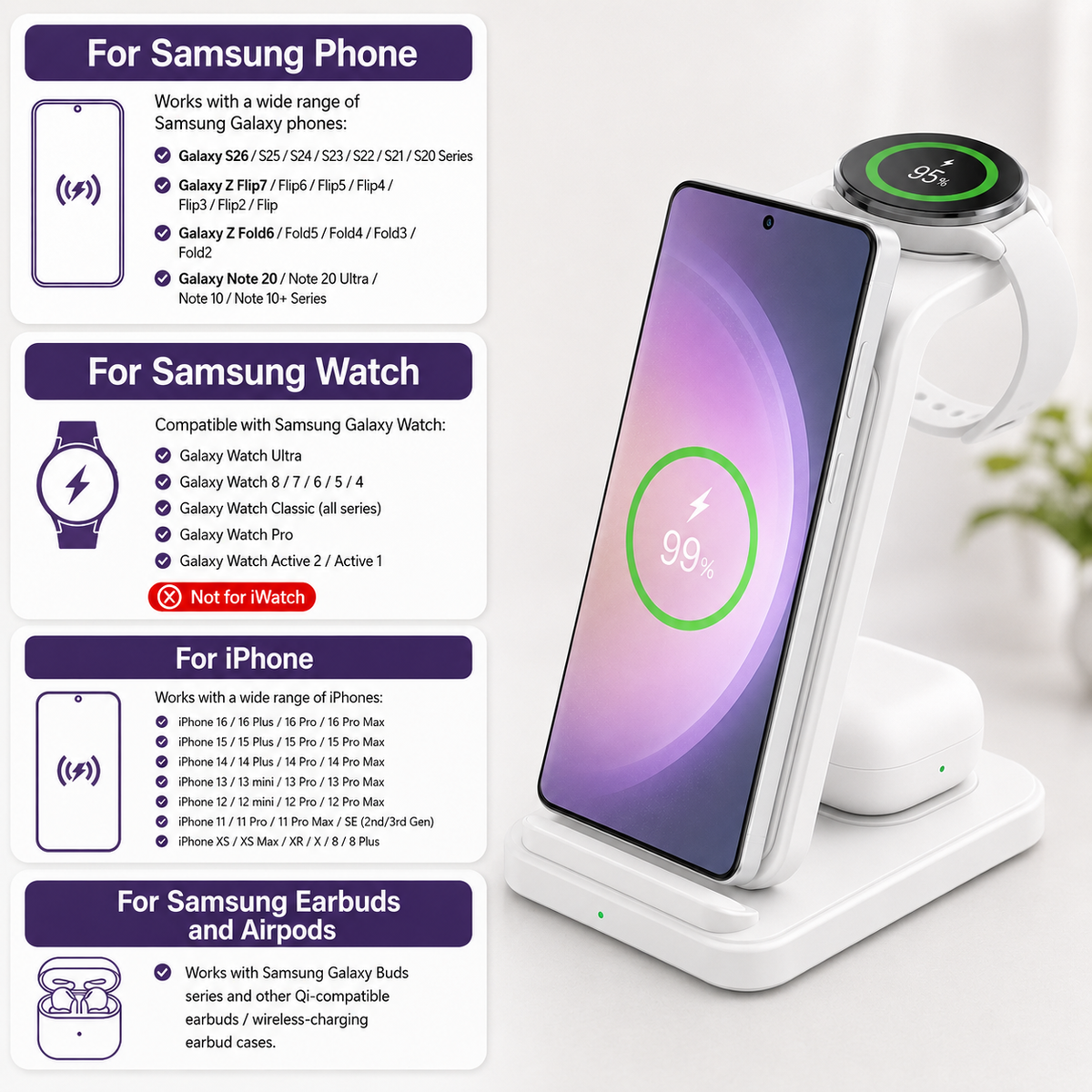 SORIVO TrioDock Weiß Kompatibilität Samsung Galaxy Watch und Earbuds