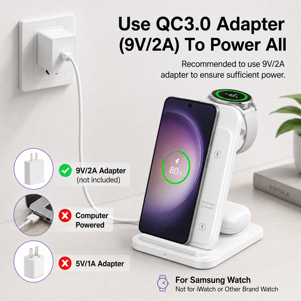 SORIVO TrioDock Weiß empfohlener 9V 2A Adapter