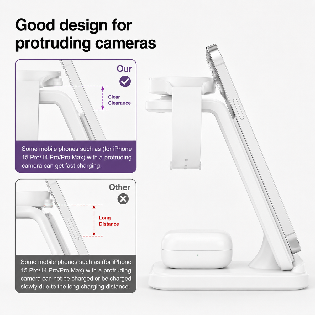 SORIVO TrioDock Weiß Design für hervorstehende Smartphone-Kameras